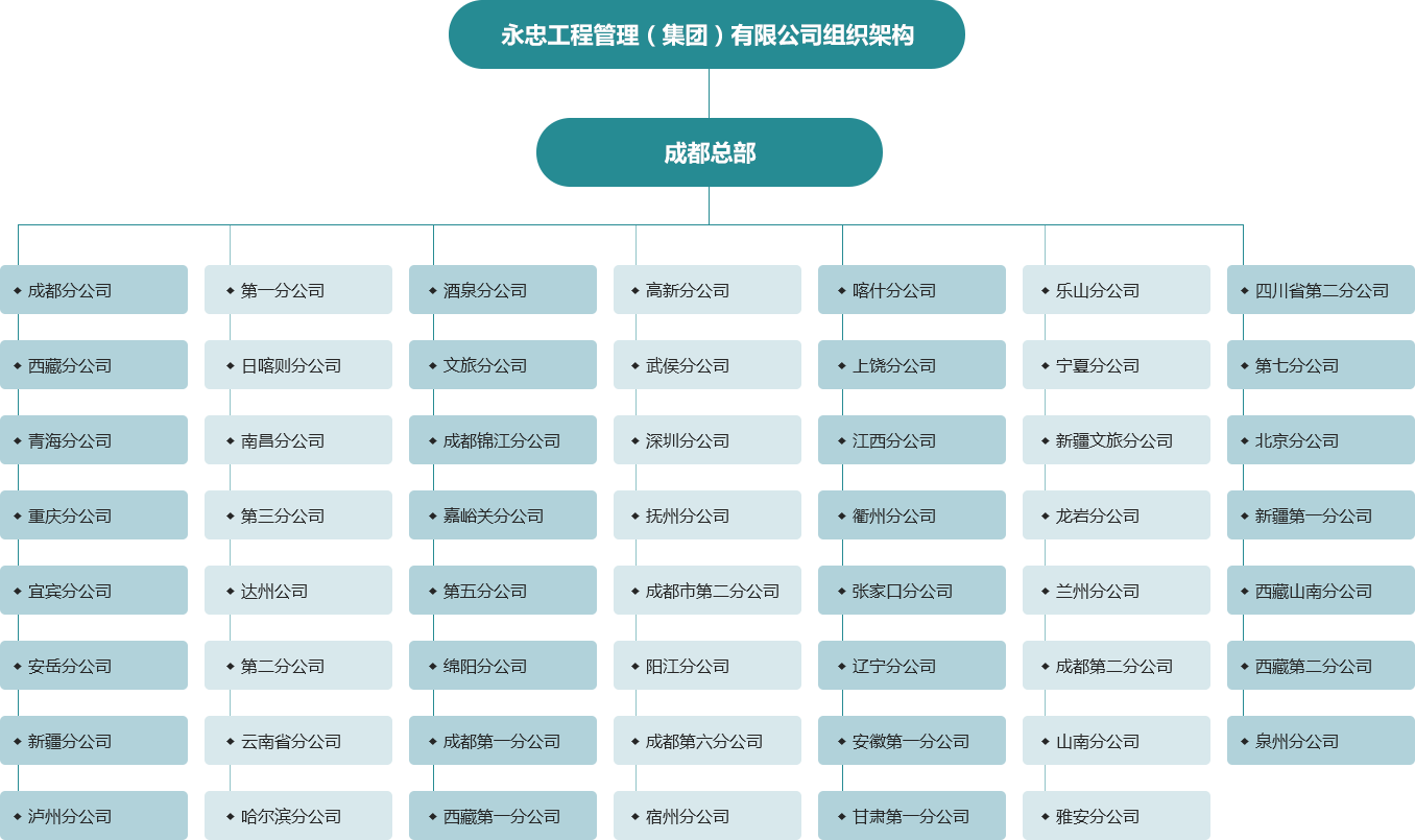 架構(gòu).png